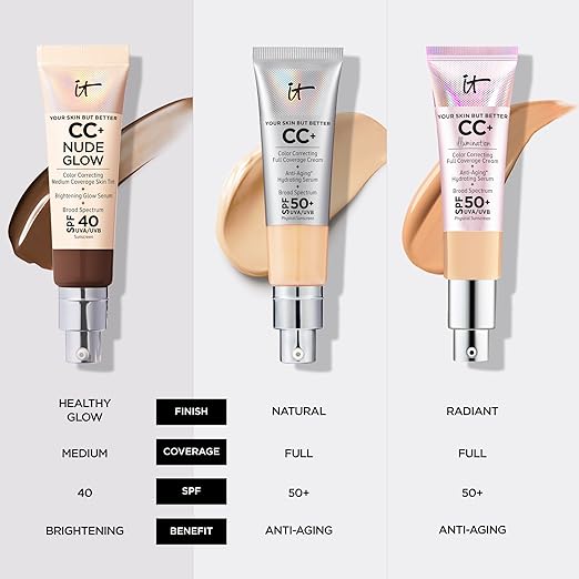 IT Cosmetics CC+ Cream Natural Matte Foundation with SPF 40